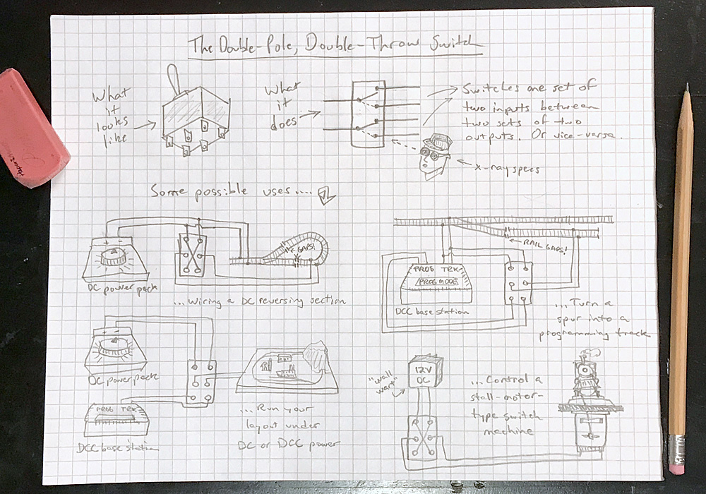 Pencil sketches on graph paper show four applications for double-pole double-throw switches