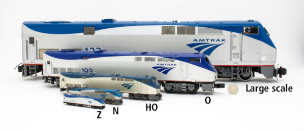 Popular Article Model train scales explained