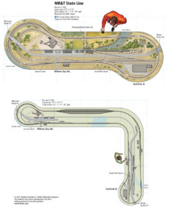 Track plan overview