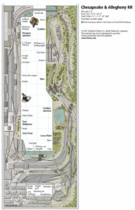 Overview of a track plan from above