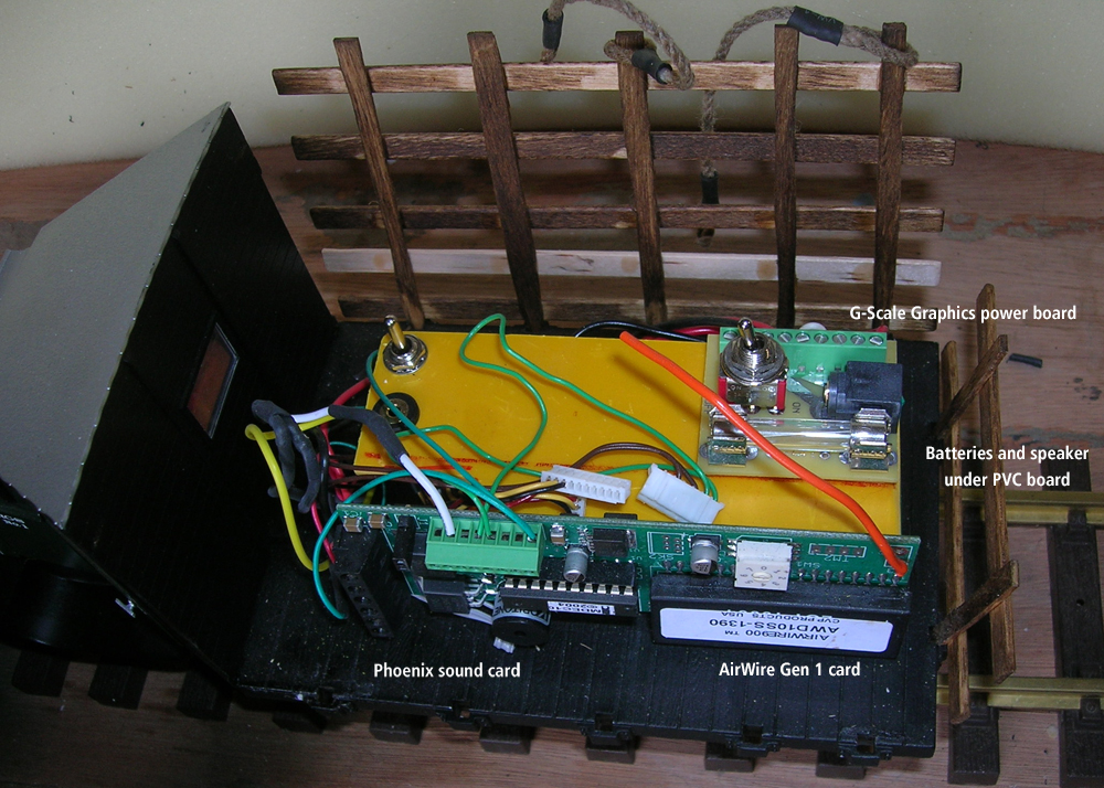 Components inside of a battery-powered Railtruck