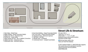 Track plan of David Arrell's HO scale model railroad