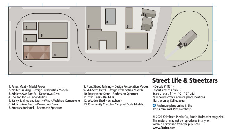 Track plan of David Arrell's HO scale model railroad