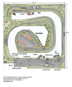 Track plan of Herb Lindsay's O gauge layout
