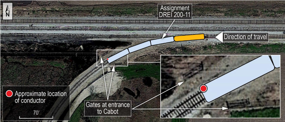 Diagram of site of fatal accident