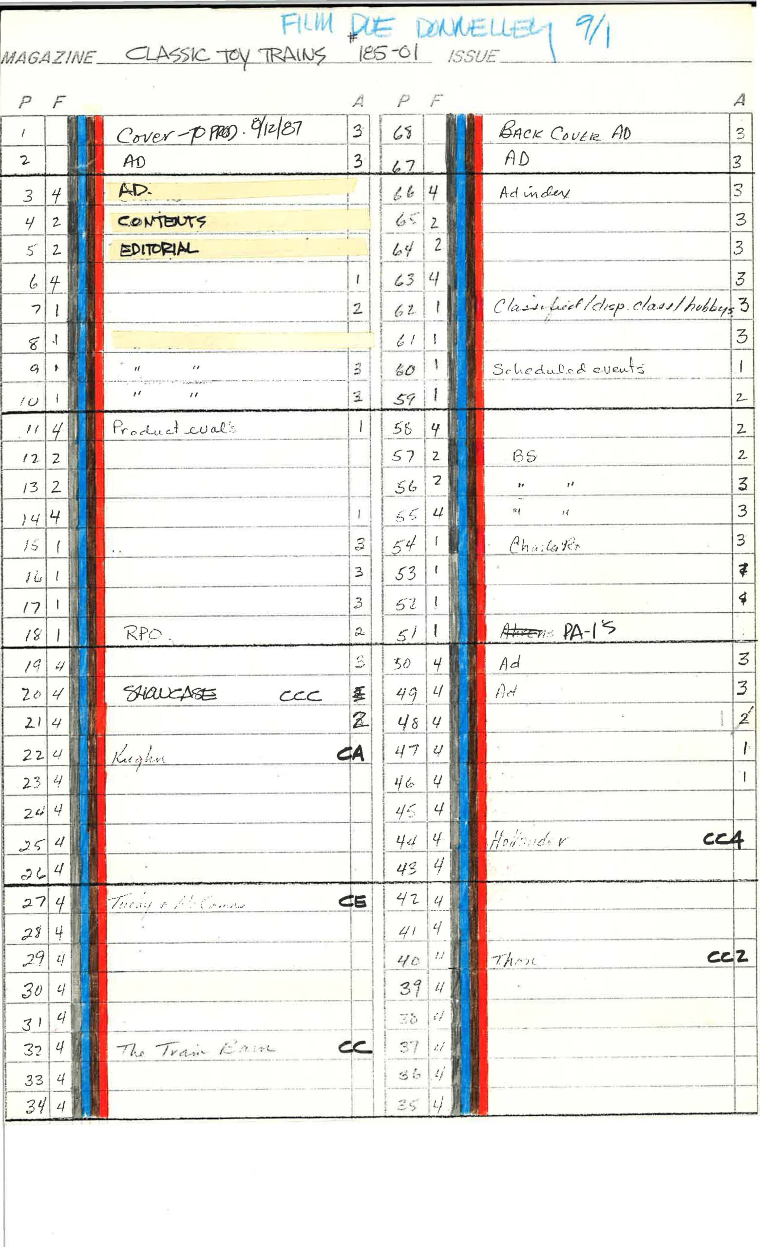 Vintage planning sheet of a magazine