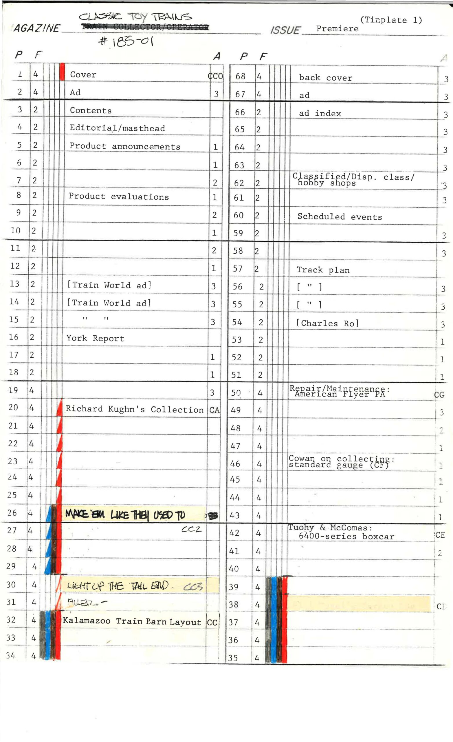 Vintage planning sheet for a magazine