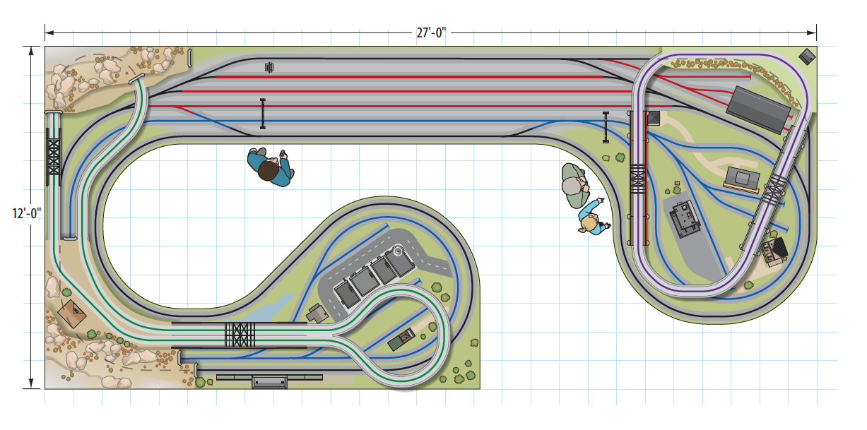 A picture of Chris Raines' O gauge track plan.