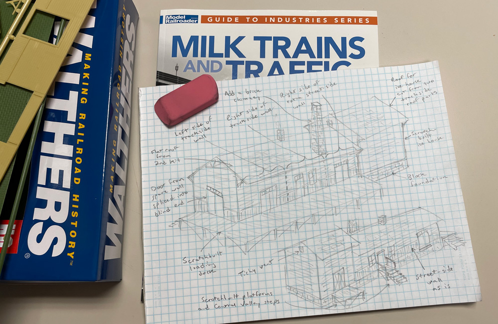 A rough isometric sketch of a small creamery is surrounded by kit parts and a book about railroad milk traffic.