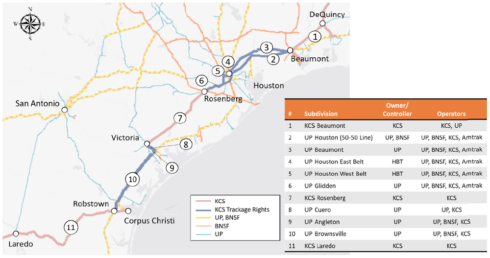 Map showing Kansas City Southern route between Beaumont and Laredo, Texas, illustrating the amount of shared trackage involved