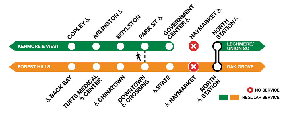Diagram showing line and station closures on transit lines