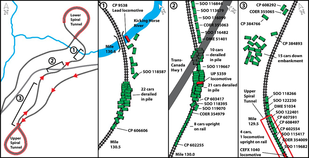 Diagram showing details of train derailment