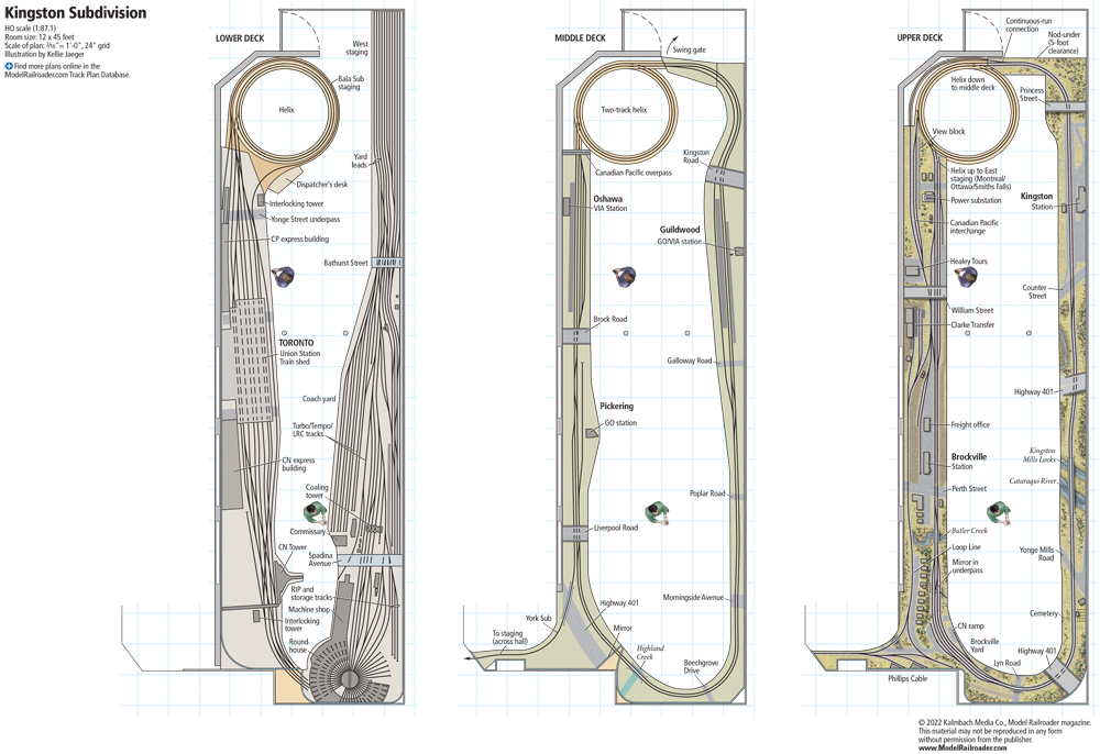 Track plan of Kingston Subdivision