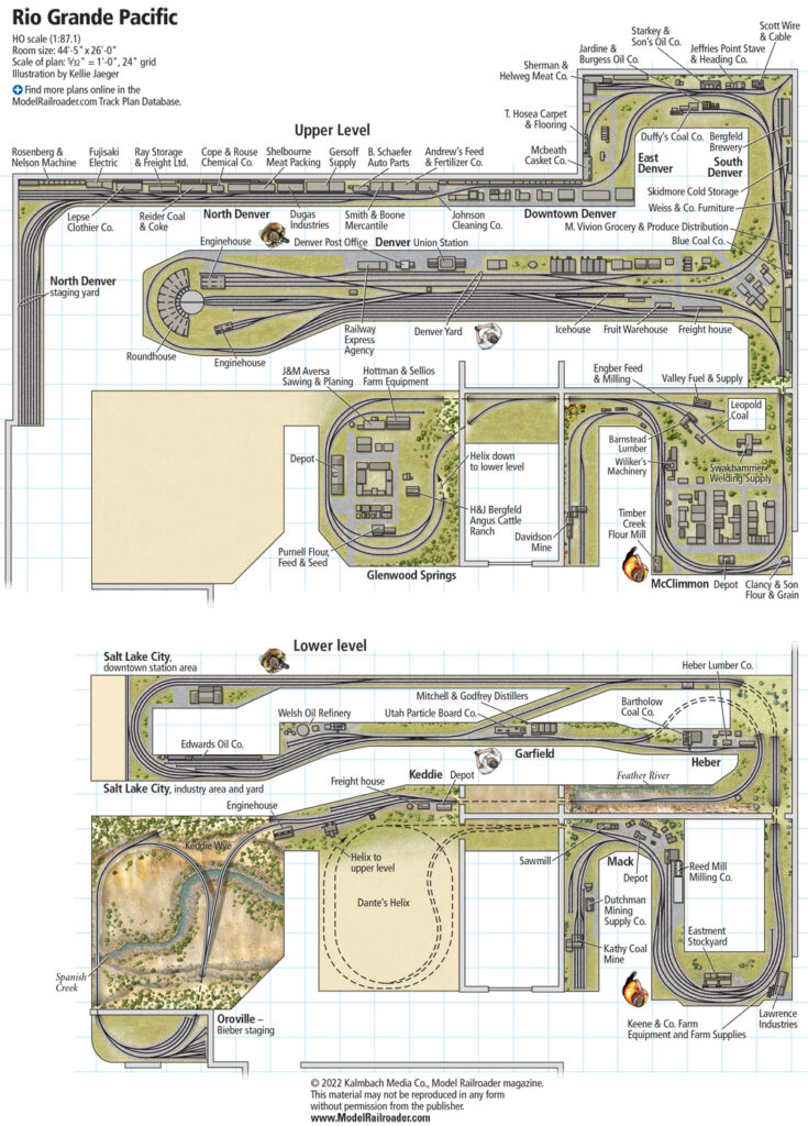 Track plan of Rio Grande layout