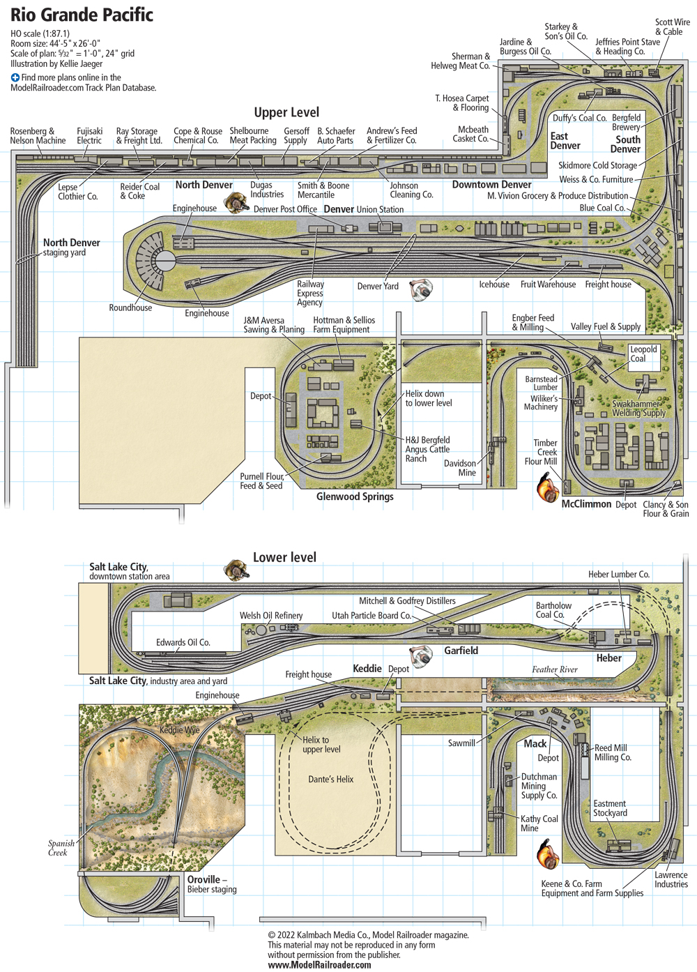 Track plan of Rio Grande layout