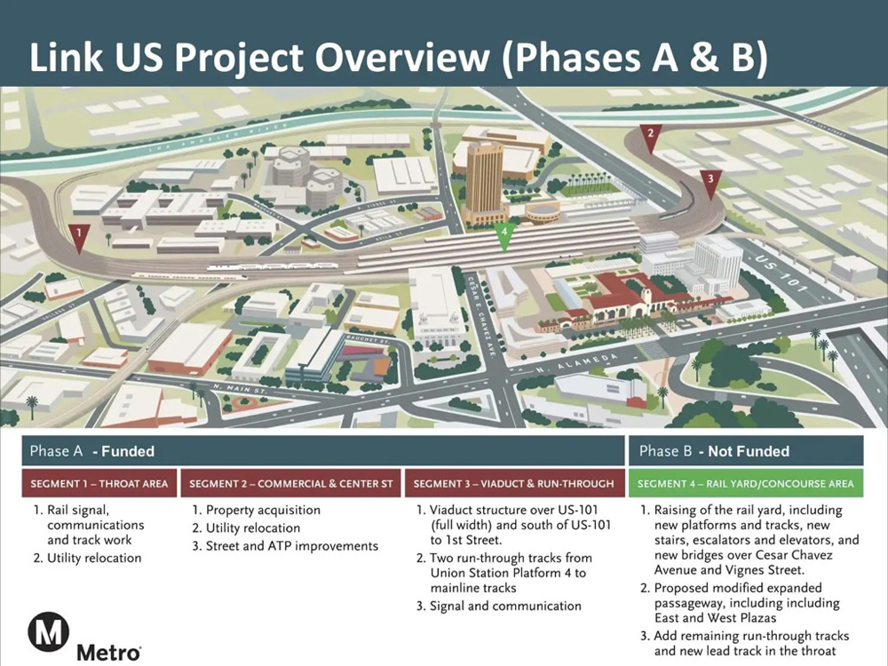 Illustration showing planned changes at Los Angeles Union Station