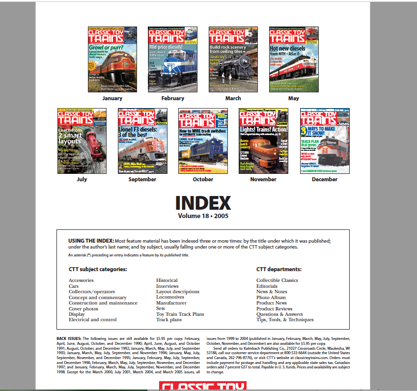Classic Toy Trains 2005 annual index