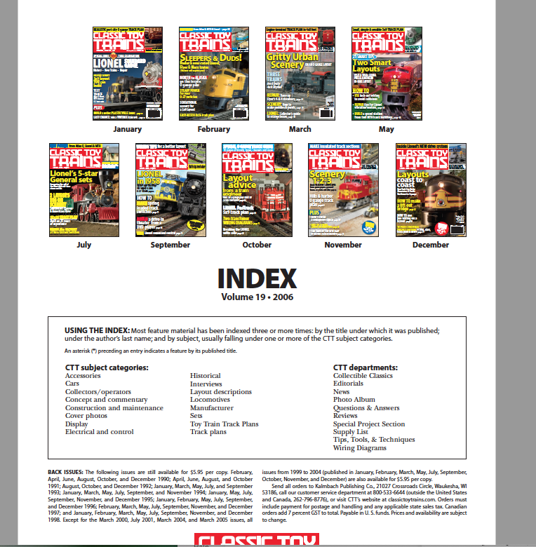 Classic Toy Trains 2006 annual index