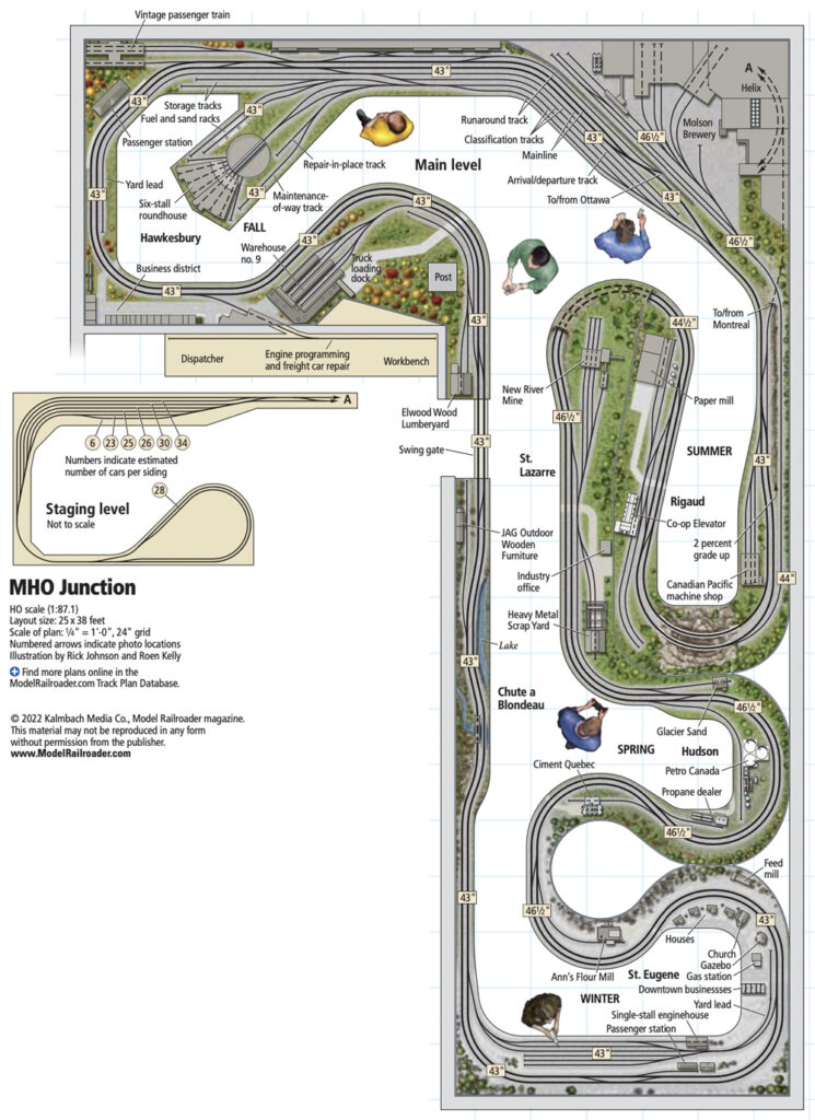 Henchey's track plan