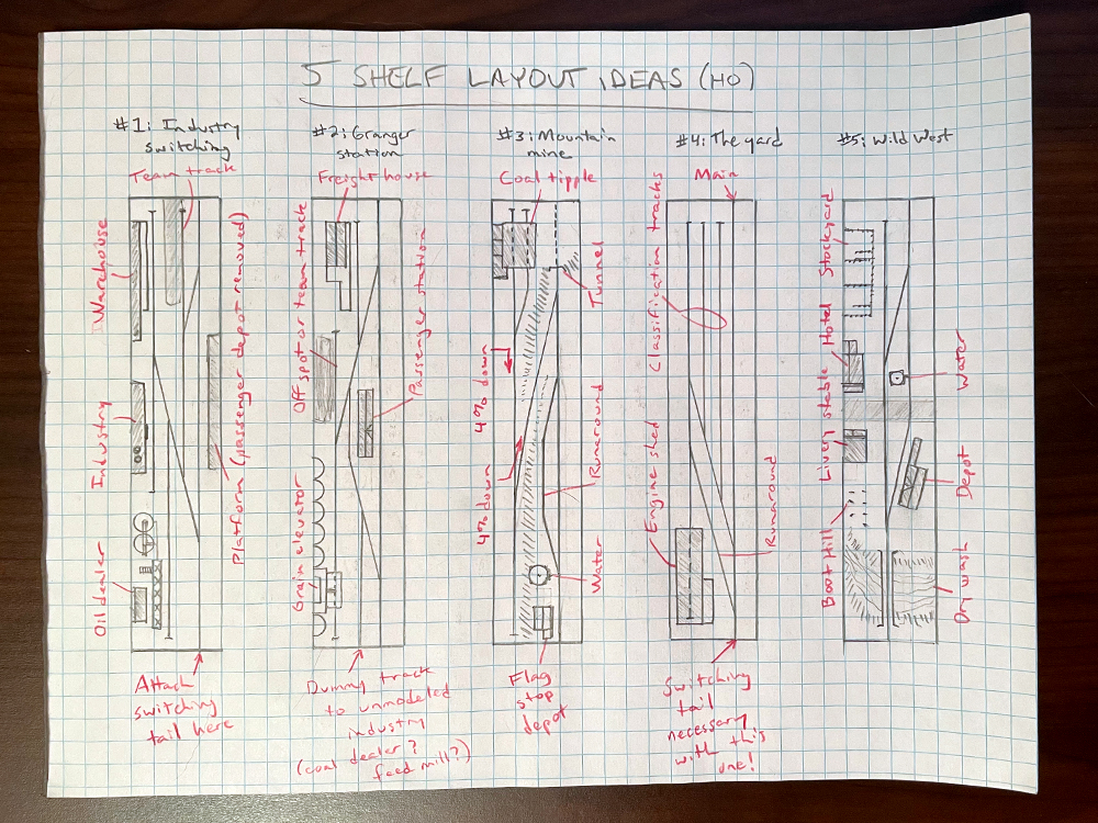 A sheet of graph paper holds five sketches of 1 x 5-foot HO scale shelf layout plans