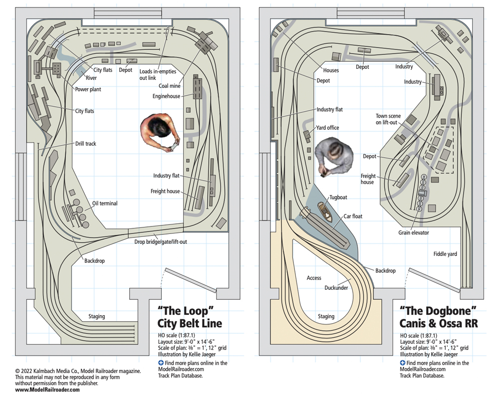 two track plans