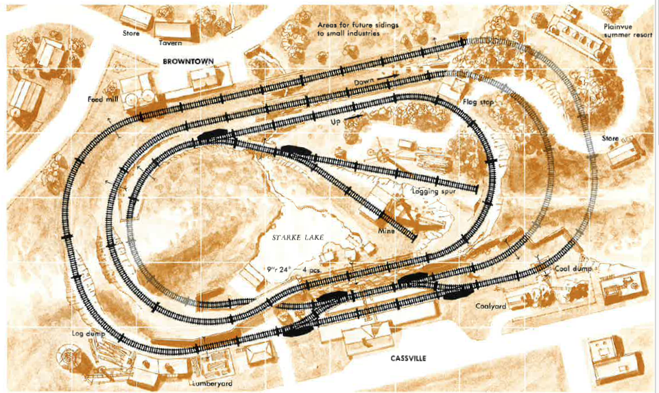 Sepia toned track plan