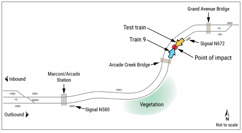 Diagram showing location of collision of two Sacramento light rail trains