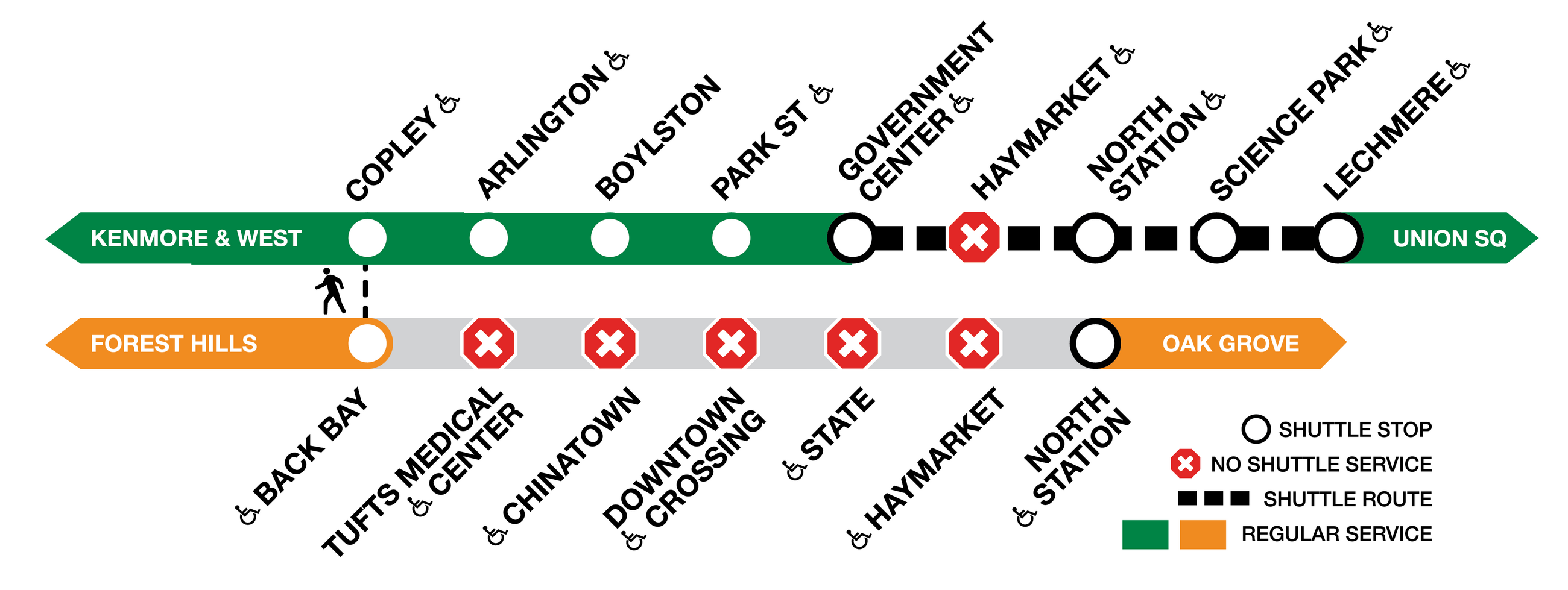 Diagram showing closed subway stations in downtown Boston