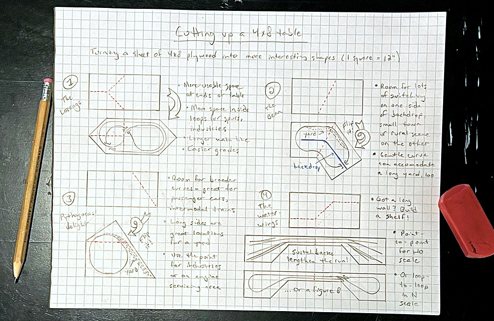 A sheet of graph paper with four sketches showing ways to cut up a sheet of plywood