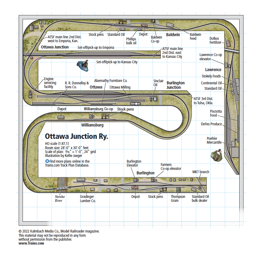 Ottawa Junction Ry. layout track plan