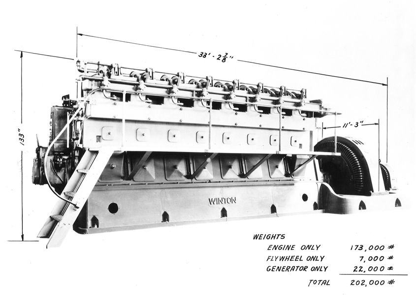 Cut-out image of a diesel engine with dimensions and weights listed.