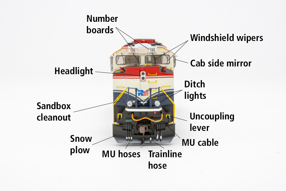 Photo of front of HO scale diesel locomotive painted red, white, and blue