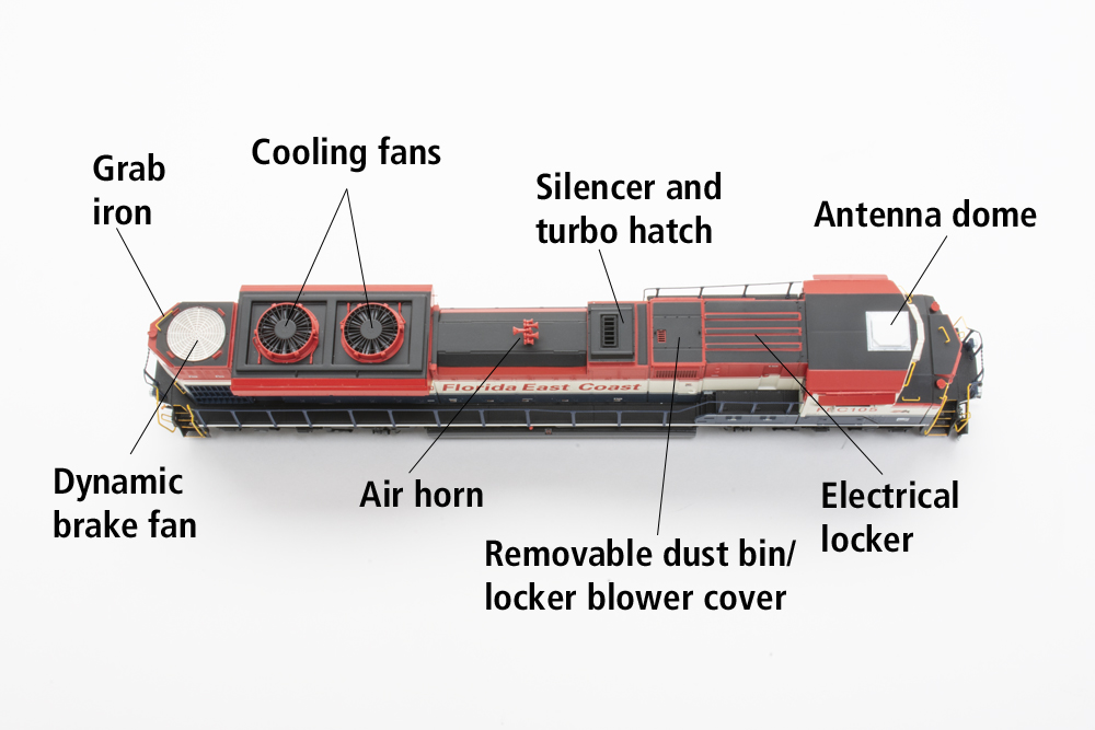 Photo of roof of HO scale diesel locomotive painted red, white, and blue