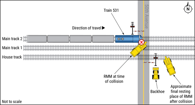 Diagram showing three railroad tracks, grade crossing, and position of train and two maintenance vehicles involved in accident