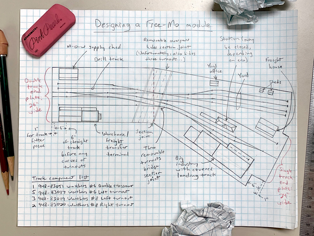 A pencil sketch showing a plan for an HO scale Free-Mo module is surrounded by drawing tools and crumpled first drafts