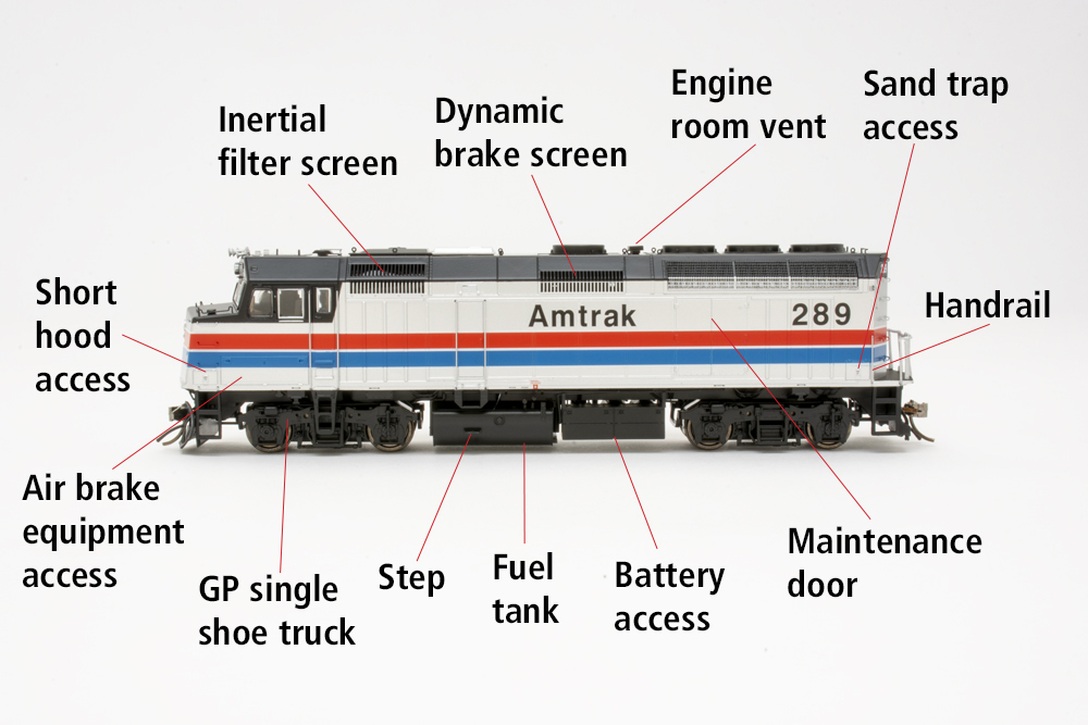 Photo of conductor’s side of HO scale cowl-bodied diesel on white background