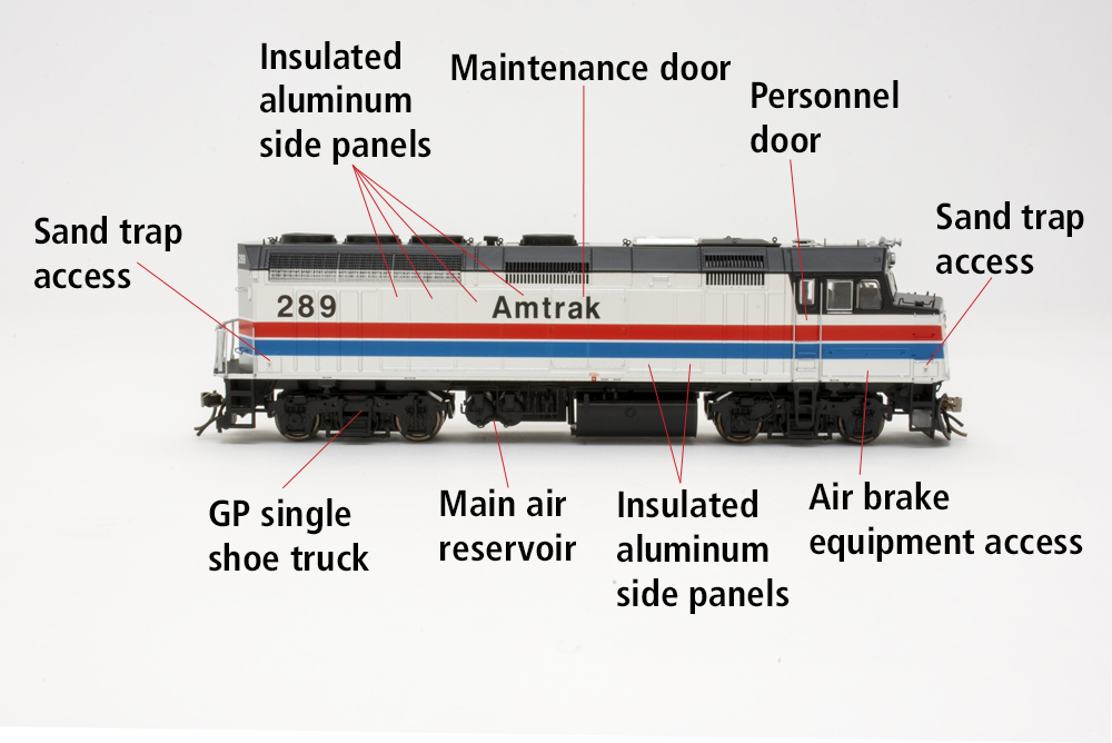 Photo of engineer’s side of HO scale cowl-bodied diesel on white background