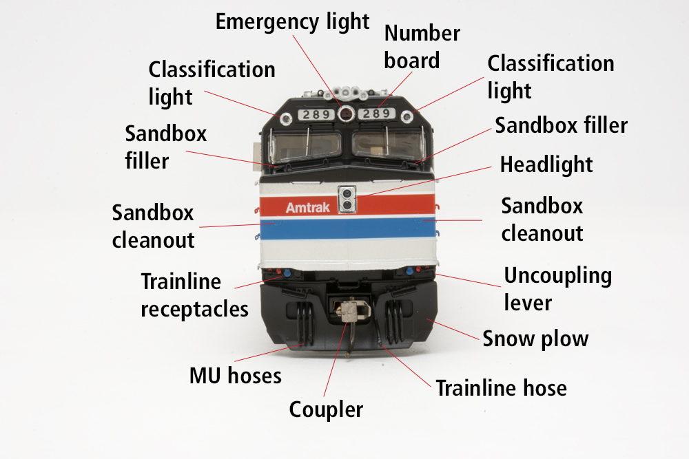 Photo of front of HO scale cowl-bodied diesel on white background