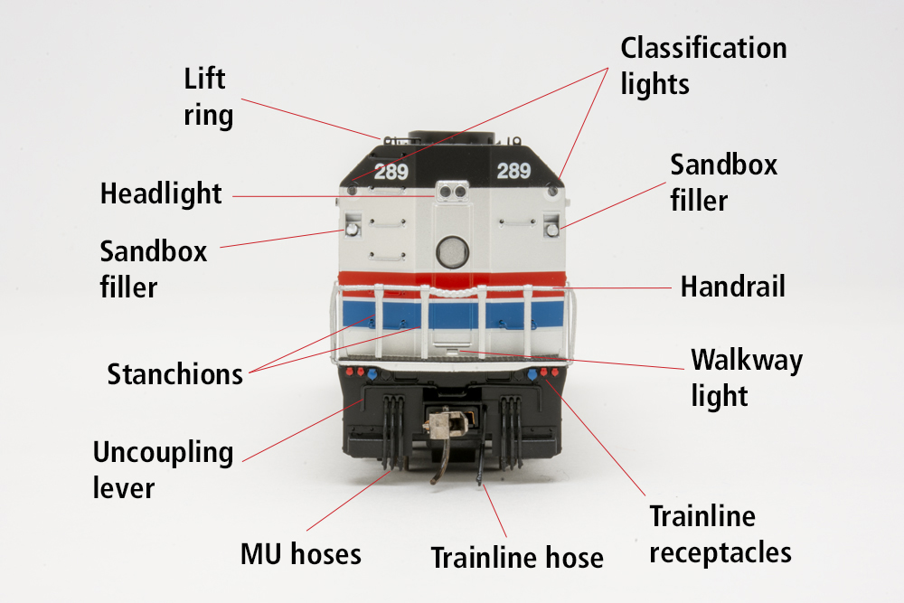 Photo of rear of HO scale cowl-bodied diesel on white background