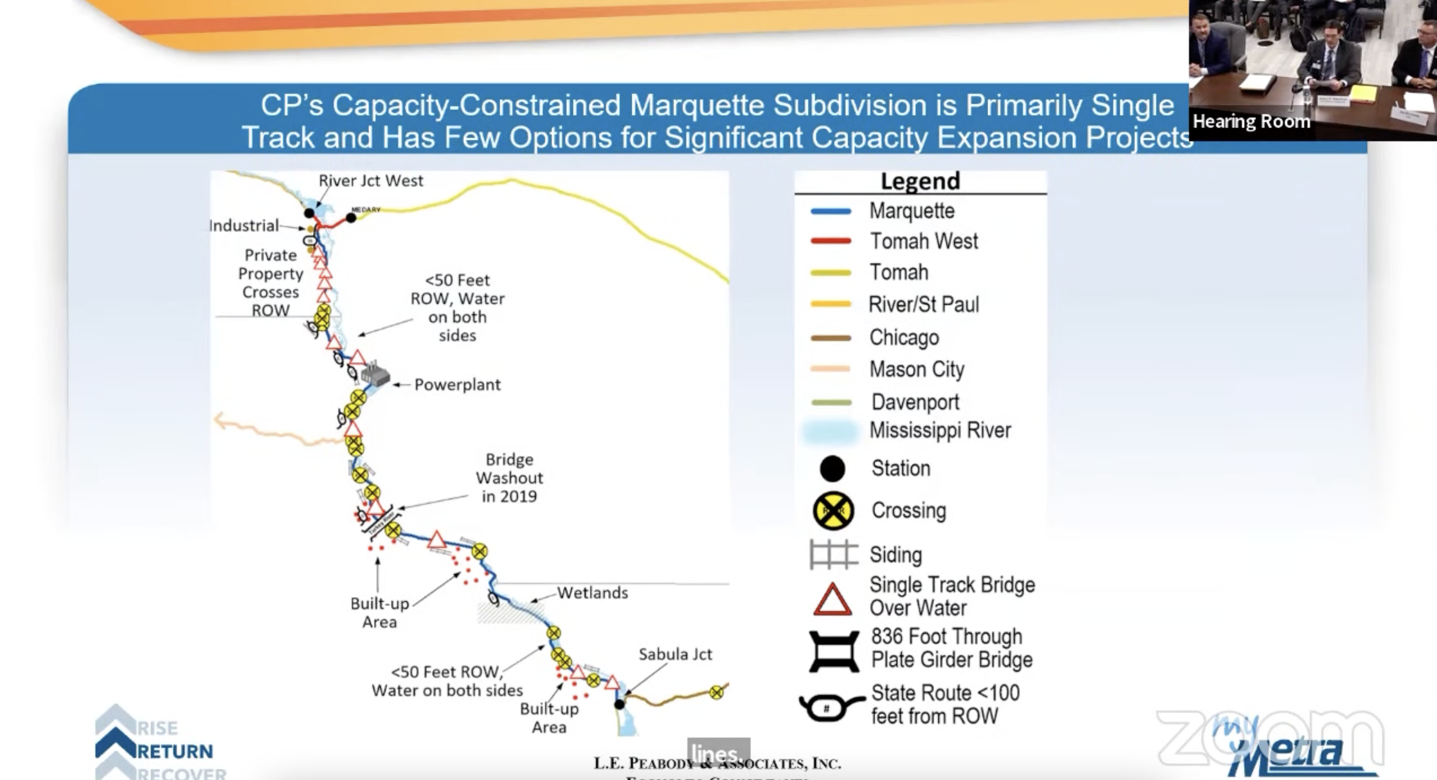 Image from Metra presentation to Surface Transporation Board