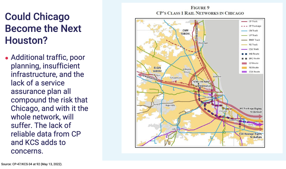 PowerPoint slide showing map of Chicago