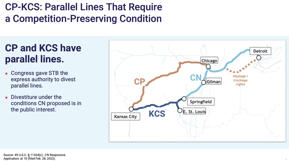 Different version of rail map between St. Louis and Chicago, showing current ownership of lines