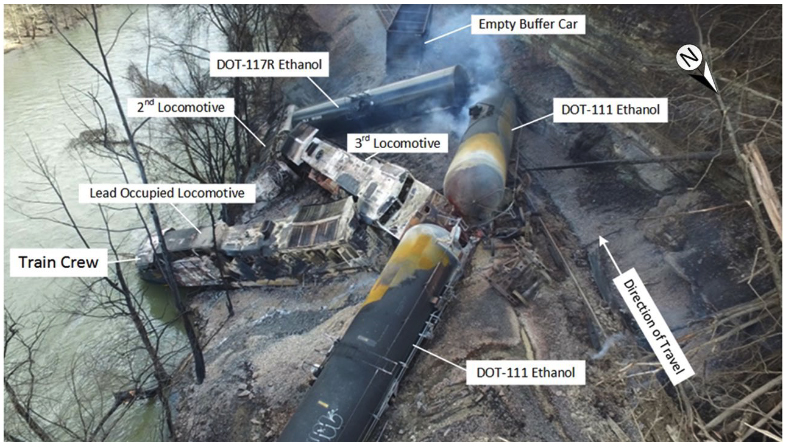 Aerial view of derailed train of tank cars, with notations
