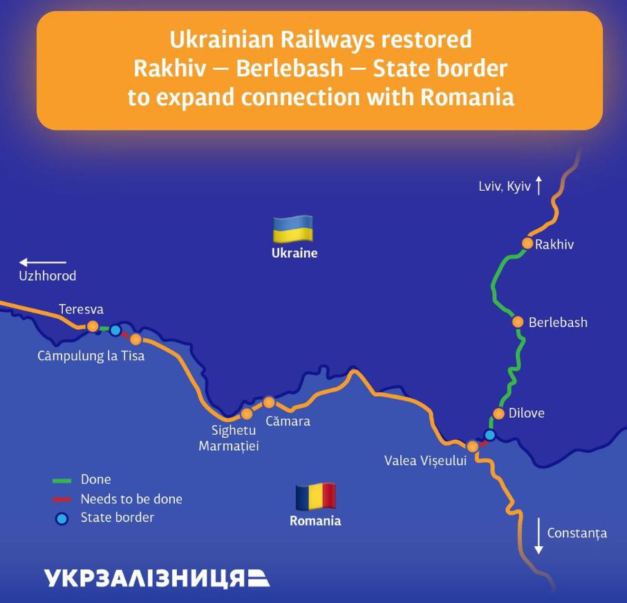 Map showing rail lines connecting Ukraine and Romania