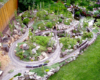 ariel view of small garden railwayv