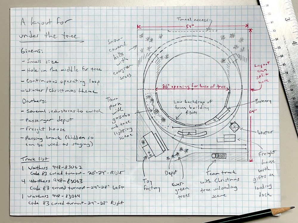 A sketch on graph paper of a circular track plan with a hole in the center for a Christmas tree
