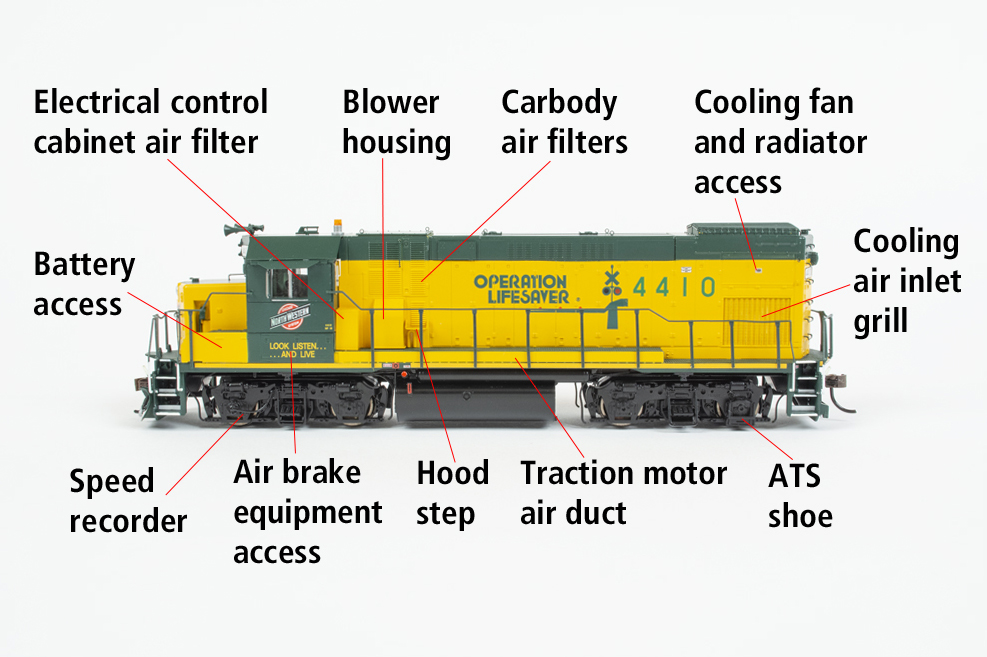 Photo of conductor’s side of HO scale four-axle hood unit on white background