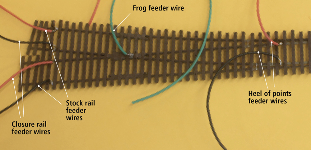 Red, green and black wires are shown connected to various points along a section of brown model railroad track against a yellow background