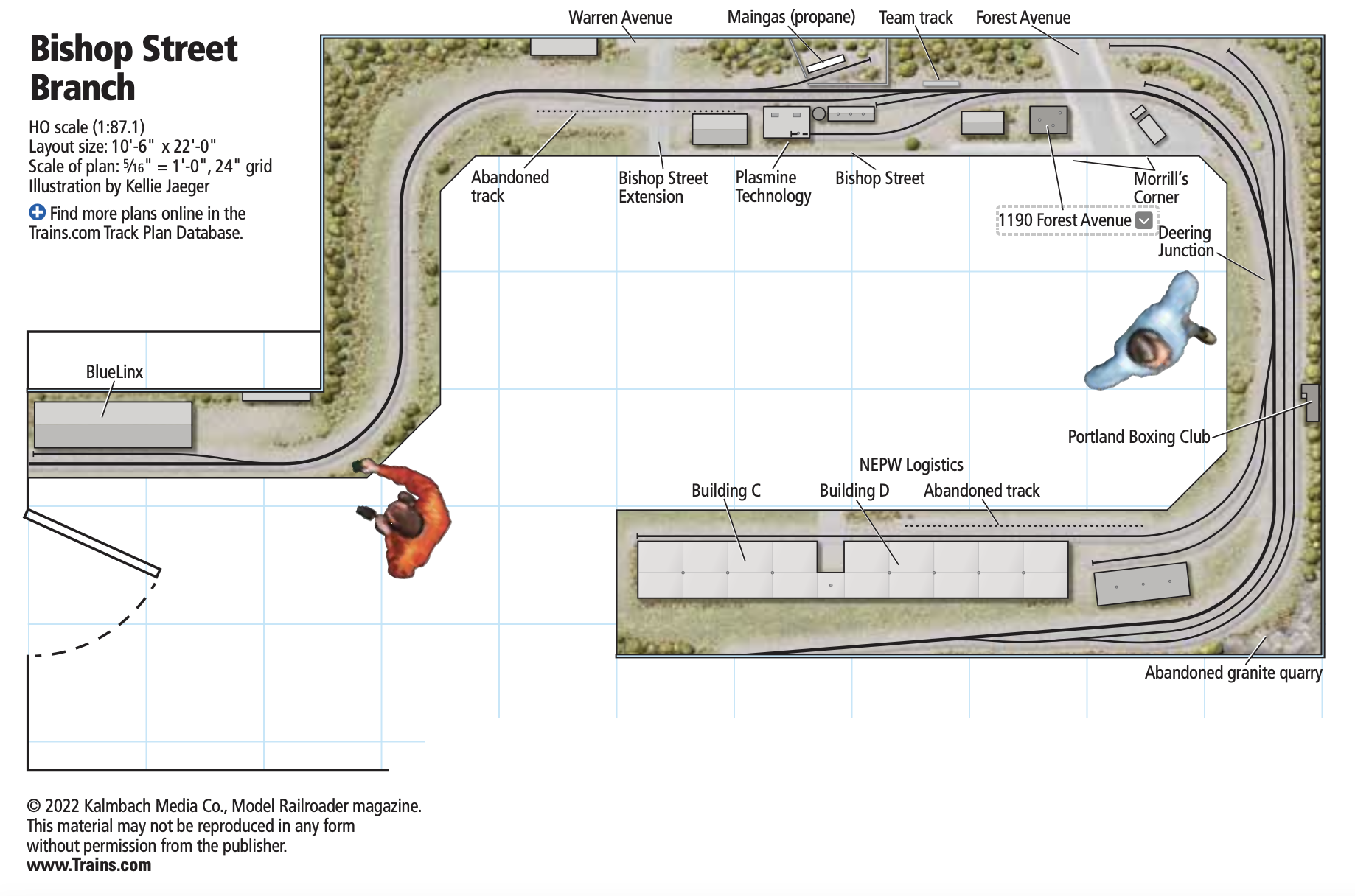 The Bishop Street Branch layout track plan