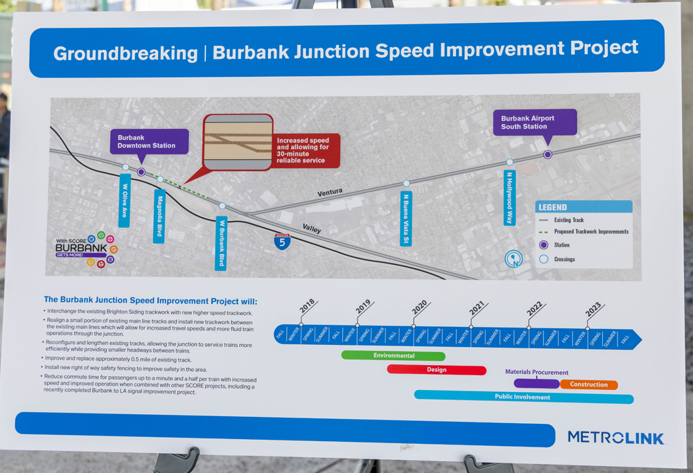 Illustration of improvements planned at Burbank Junction